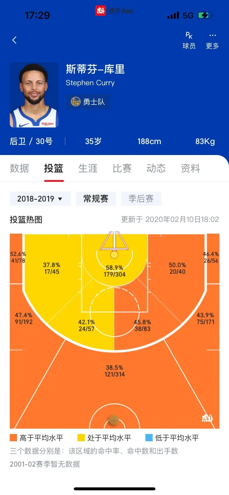 女性篮球运动员如何利用高科技优化训练_1